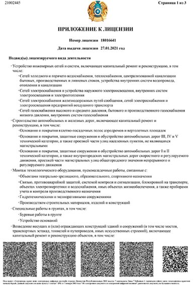 Лицензия / сертификат RAUZA-PV №1