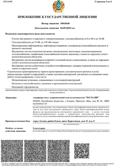 Лицензия / сертификат RAUZA-PV №2