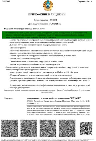 Лицензия / сертификат RAUZA-PV №5