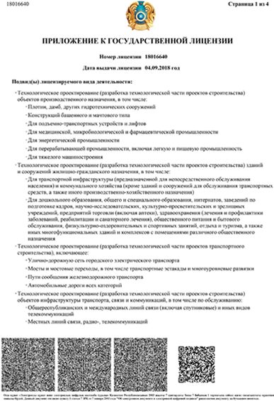 Лицензия / сертификат RAUZA-PV №7